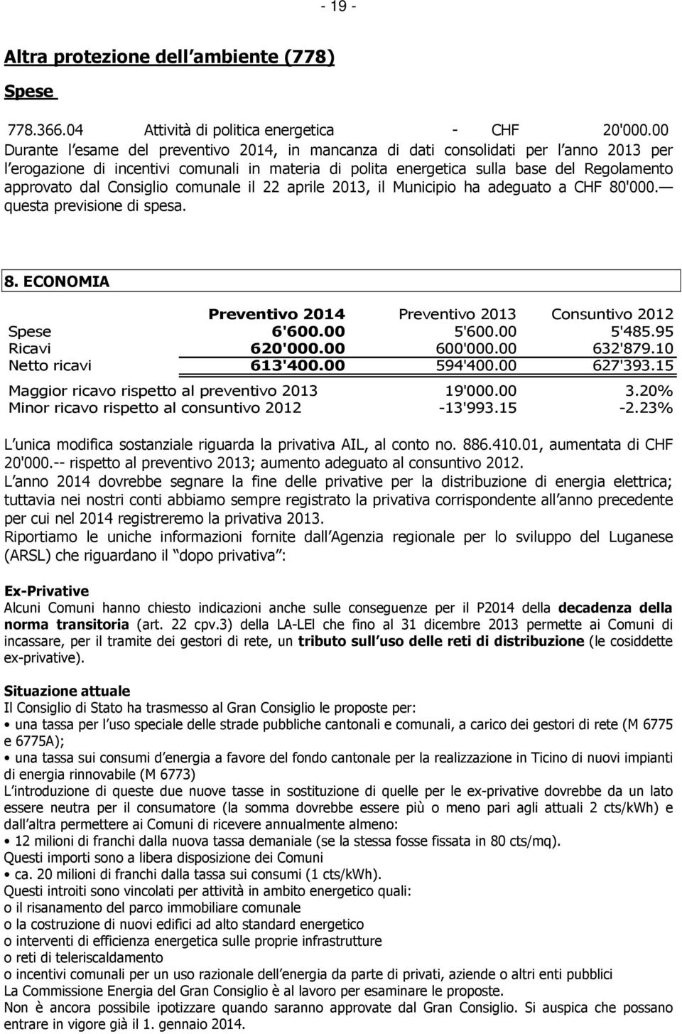 Consiglio comunale il 22 aprile 2013, il Municipio ha adeguato a CHF 80'000. questa previsione di spesa. 8. ECONOMIA Preventivo 2014 Preventivo 2013 Consuntivo 2012 Spese 6'600.00 5'600.00 5'485.