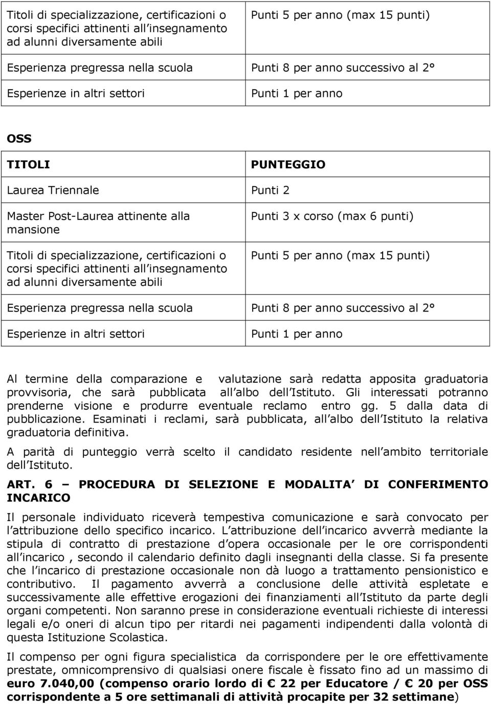 corsi specifici attinenti all insegnamento ad alunni diversamente abili Punti 3 x corso (max 6 punti) Punti 5 per anno (max 15 punti) Esperienza pregressa nella scuola Punti 8 per anno successivo al