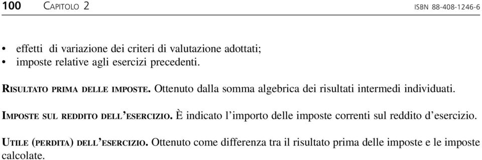 Ottenuto dalla somma algebrica dei risultati intermedi individuati. IMPOSTE SUL REDDITO DELL ESERCIZIO.