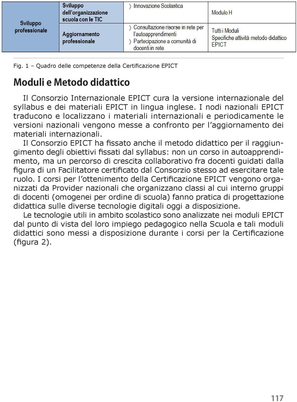 Il Consorzio EPICT ha fissato anche il metodo didattico per il raggiungimento degli obiettivi fissati dal syllabus: non un corso in autoapprendimento, ma un percorso di crescita collaborativo fra