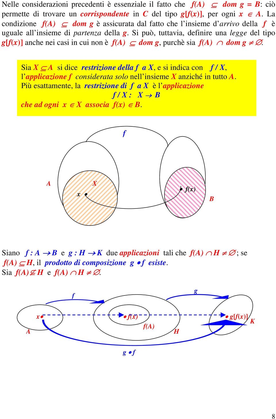 Si può, tuttavia, definire una legge del tipo g[f(x)] anche nei casi in cui non è f(a) dom g, purchè sia f(a) dom g.