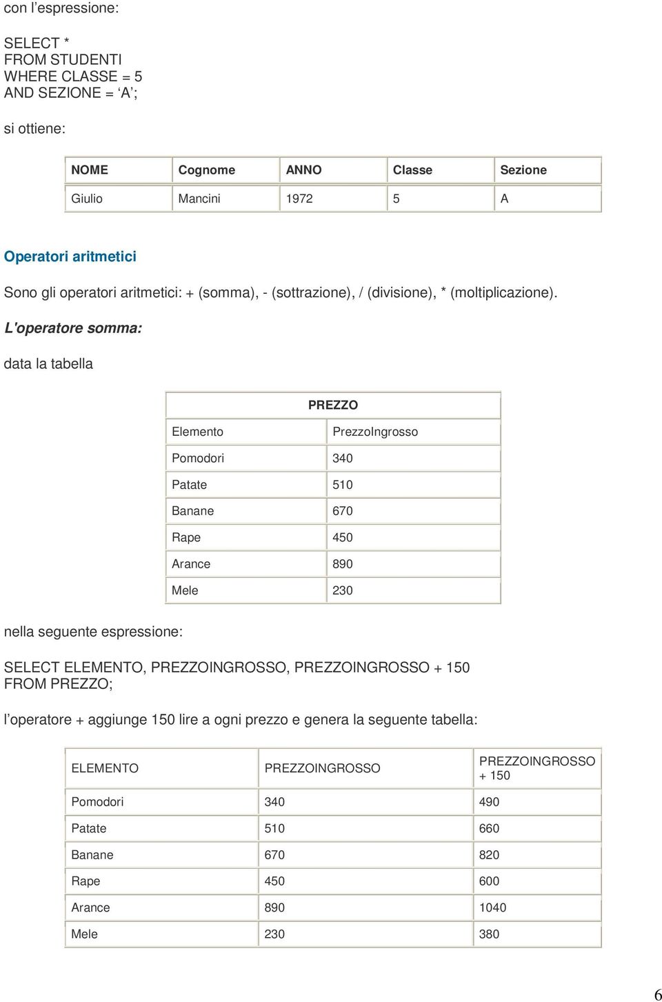 L'operatore somma: data la tabella PREZZO Elemento PrezzoIngrosso Pomodori 340 Patate 510 Banane 670 Rape 450 Arance 890 Mele 230 nella seguente espressione: SELECT ELEMENTO,