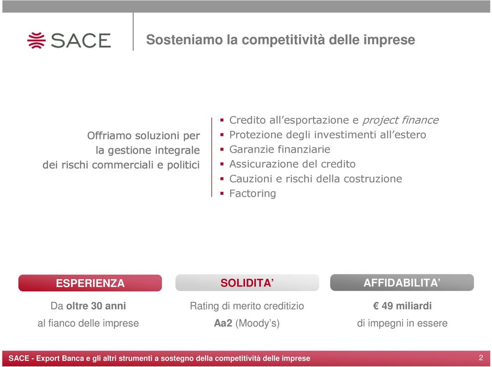 finanziarie Assicurazione del credito Cauzioni e rischi della costruzione Factoring ESPERIENZA Da oltre 30 anni