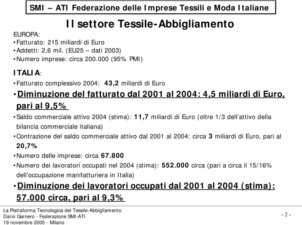 11,7 miliardi di Euro (oltre 1/3 dell attivo della bilancia commerciale italiana) Contrazione del saldo commerciale attivo dal 2001 al 2004: circa 3 miliardi di Euro, pari al 20,7% Numero