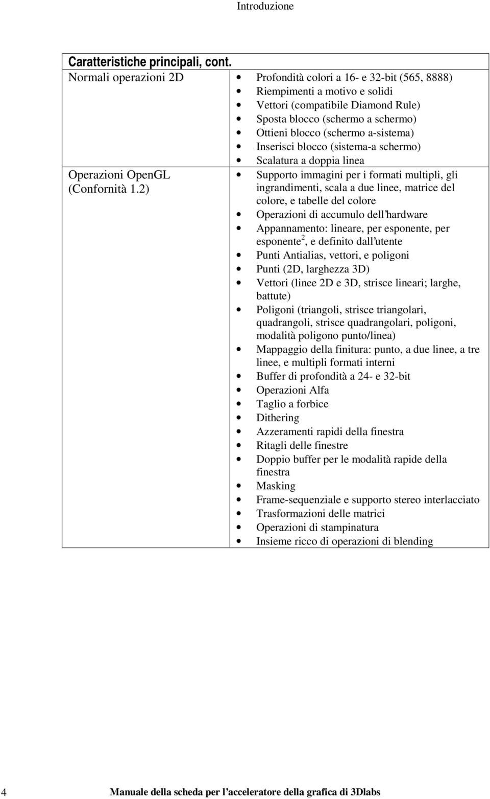 a-sistema) Inserisci blocco (sistema-a schermo) Scalatura a doppia linea Operazioni OpenGL (Confornità 1.