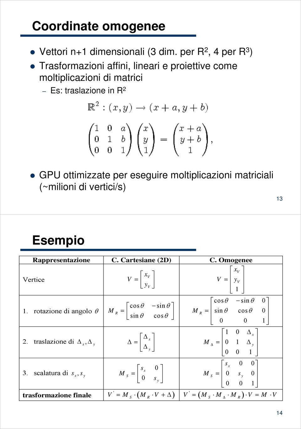 moltiplicazioni matriciali (~milioni di vertici/s) 13 Esempio Rappresentazione C. Cartesiane (2D) C. Omogenee xv xv Vertice V = y V = y V V 1 1.