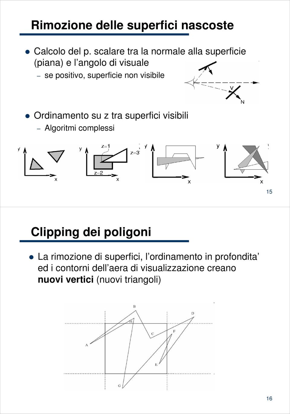 non visibile Ordinamento su z tra superfici visibili Algoritmi complessi 15 Clipping dei