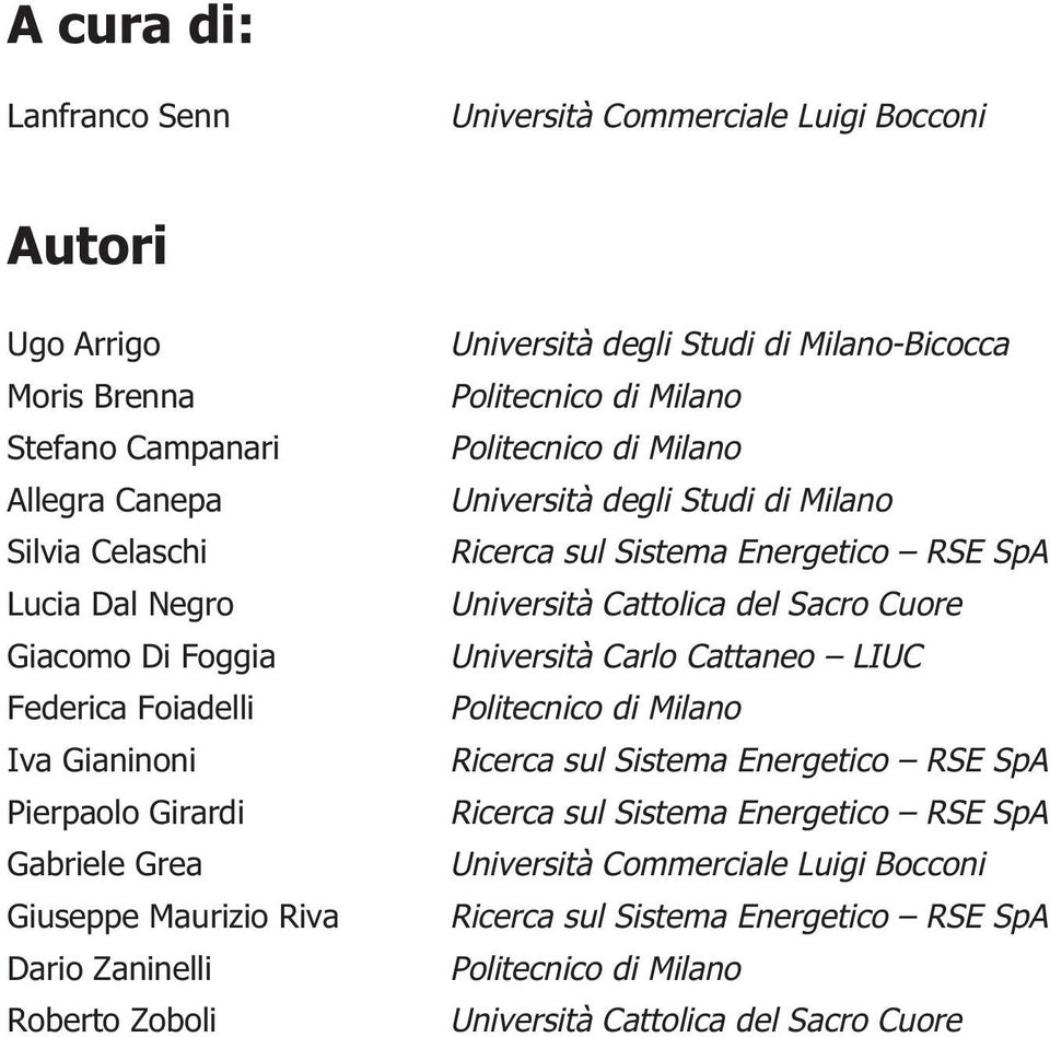 Milano Università degli Studi di Milano Ricerca sul Sistema Energetico RSE SpA Università Cattolica del Sacro Cuore Università Carlo Cattaneo LIUC Politecnico di Milano Ricerca sul Sistema