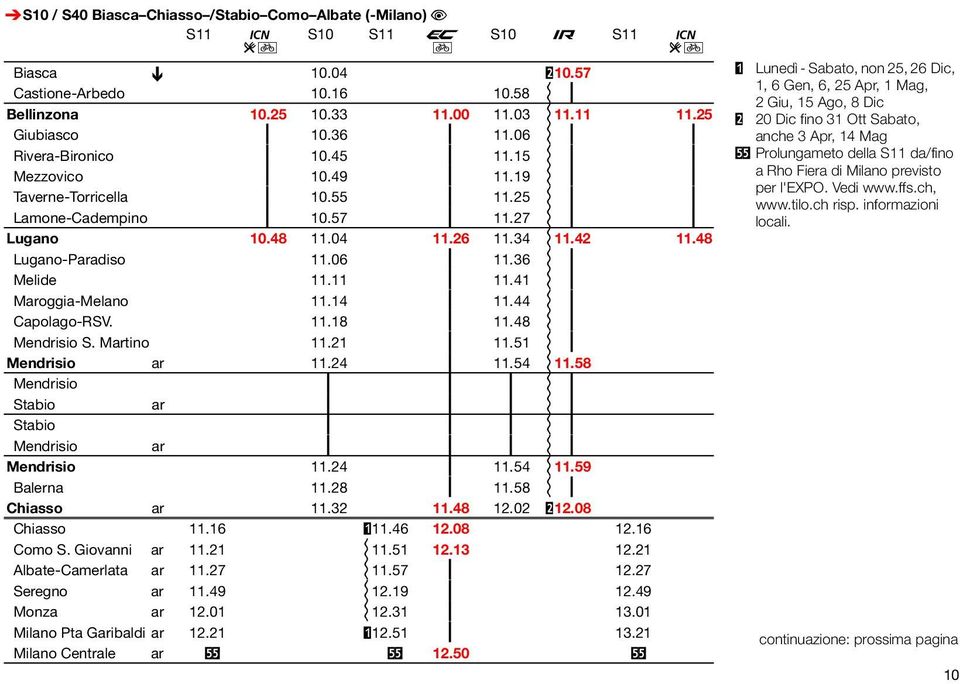 48 11.04 11.26 11.34 i 11.42 11.48 Lugano-Paradiso 11.06 ƒ 11.36 i ƒ Melide 11.11 ƒ 11.41 i ƒ Maroggia-Melano 11.14 ƒ 11.44 i ƒ Capolago-RSV. 11.18 ƒ 11.48 i ƒ Mendrisio S. Martino 11.21 ƒ 11.