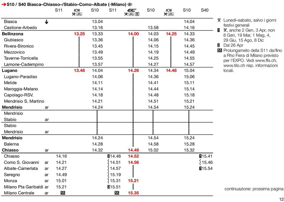 57 Lugano 13.48 14.04 14.26 14.34 14.48 15.04 Lugano-Paradiso 14.06 ƒ 14.36 15.06 Melide 14.11 ƒ 14.41 15.11 Maroggia-Melano 14.14 ƒ 14.44 15.14 Capolago-RSV. 14.18 ƒ 14.48 15.18 Mendrisio S.