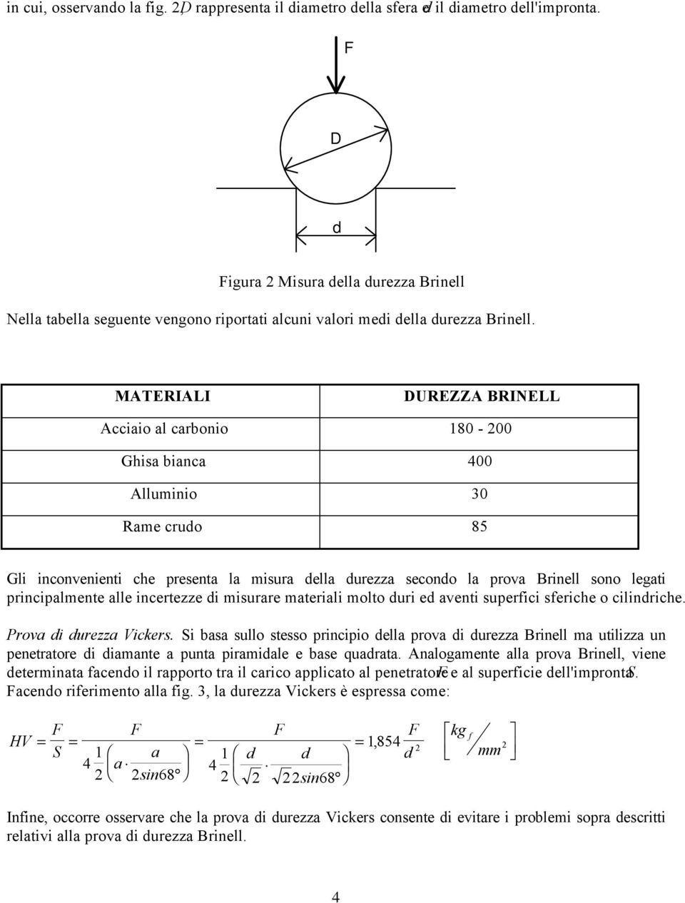 MATERIALI DUREZZA BRINELL Acciaio al carbonio 180-00 Ghisa bianca 400 Alluminio 30 Rame crudo 85 Gli inconvenienti che presenta la misura della durezza secondo la prova Brinell sono legati