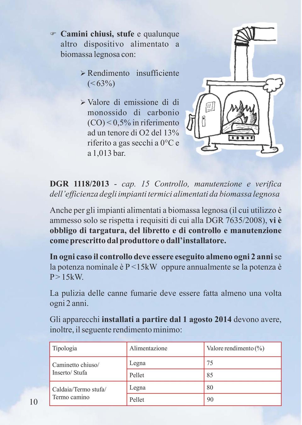 15 Controllo, manutenzione e verifica dell efficienza degli impianti termici alimentati da biomassa legnosa Anche per gli impianti alimentati a biomassa legnosa (il cui utilizzo è ammesso solo se