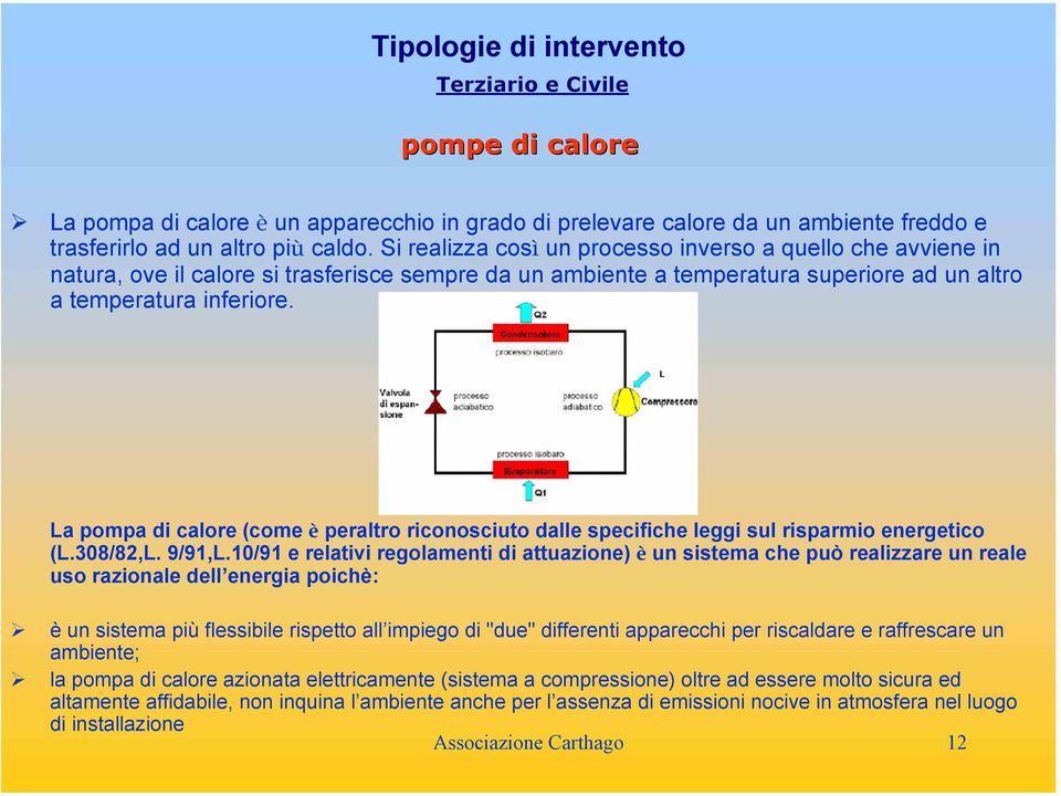 La pompa di calore (come è peraltro riconosciuto dalle specifiche leggi sul risparmio energetico (L.308/82,L. 9/91,L.