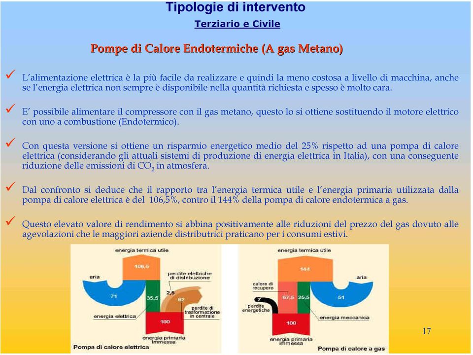 E possibile alimentare il compressore con il gas metano, questo lo si ottiene sostituendo il motore elettrico con uno a combustione (Endotermico).