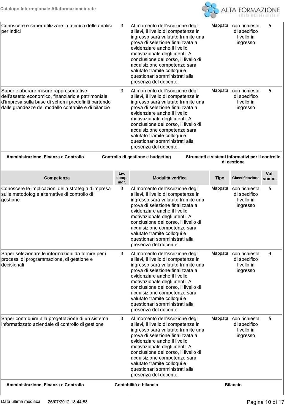 Competenza Liv. comp. ingr. Modalità verifica Tipo Classificazione Val. somm.