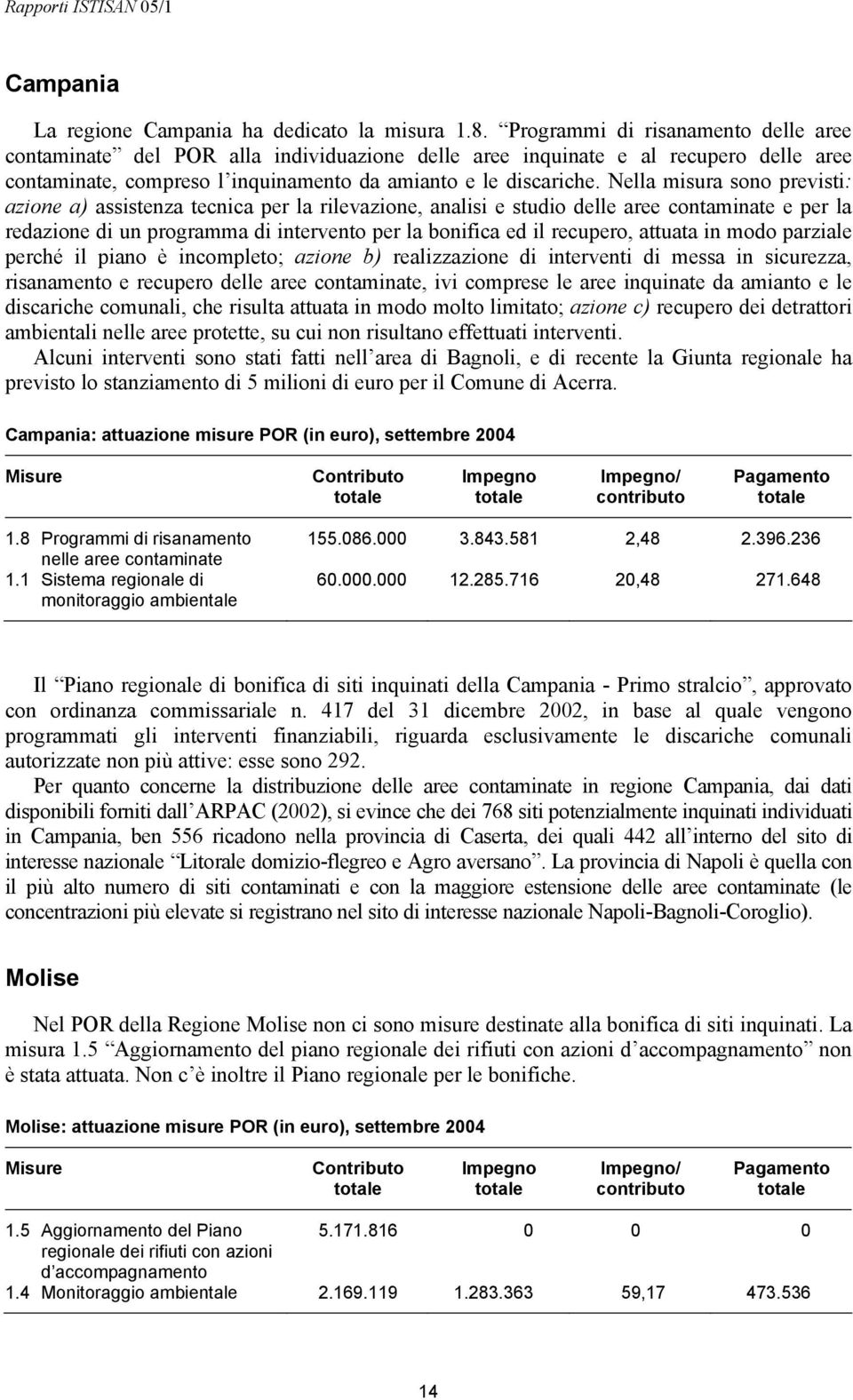 Nella misura sono previsti: azione a) assistenza tecnica per la rilevazione, analisi e studio delle aree contaminate e per la redazione di un programma di intervento per la bonifica ed il recupero,