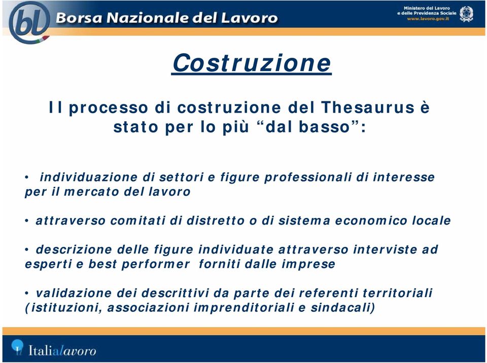 locale descrizione delle figure individuate attraverso interviste ad esperti e best performer forniti dalle imprese