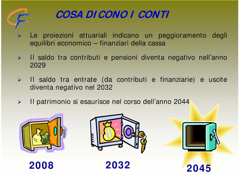 diventa negativo nell anno 2029 Il saldo tra entrate (da contributi e finanziarie) e