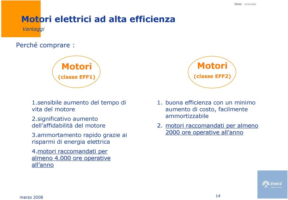 ammortamento rapido grazie ai risparmi di energia elettrica 4.motori raccomandati per almeno 4.