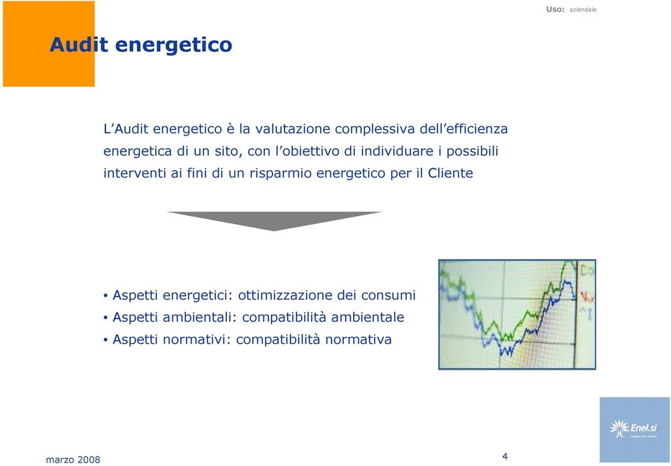 un risparmio energetico per il Cliente Aspetti energetici: ottimizzazione dei consumi