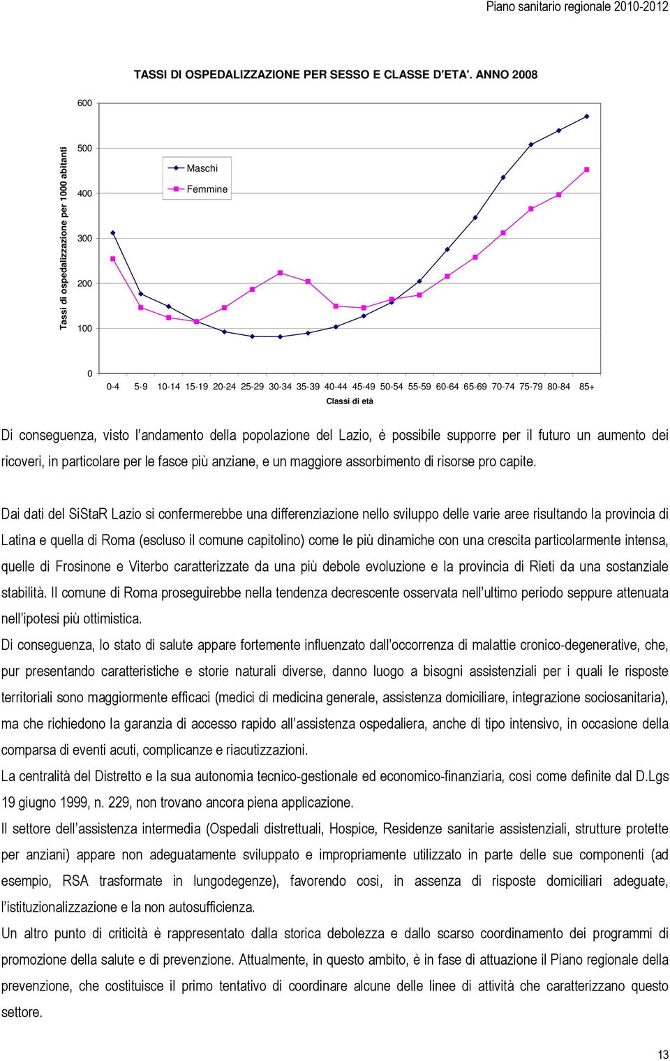 Classi di età Di conseguenza, visto l andamento della popolazione del Lazio, è possibile supporre per il futuro un aumento dei ricoveri, in particolare per le fasce più anziane, e un maggiore