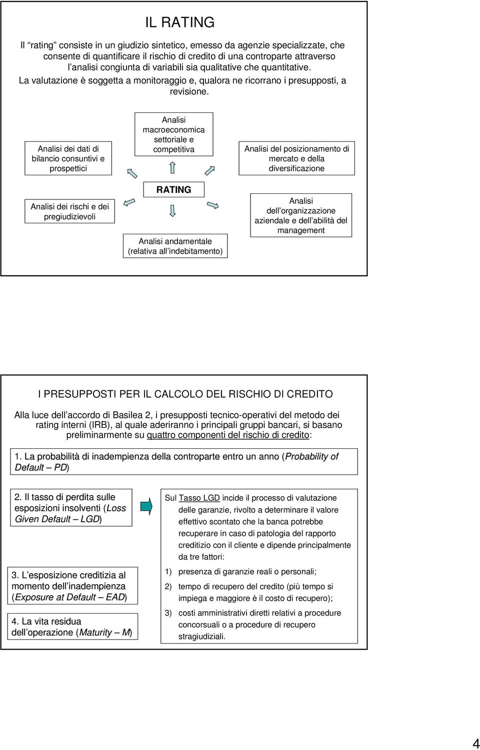 Analisi dei dati di bilancio consuntivi e prospettici Analisi dei rischi e dei pregiudizievoli Analisi macroeconomica settoriale e competitiva RATING Analisi andamentale (relativa all indebitamento)