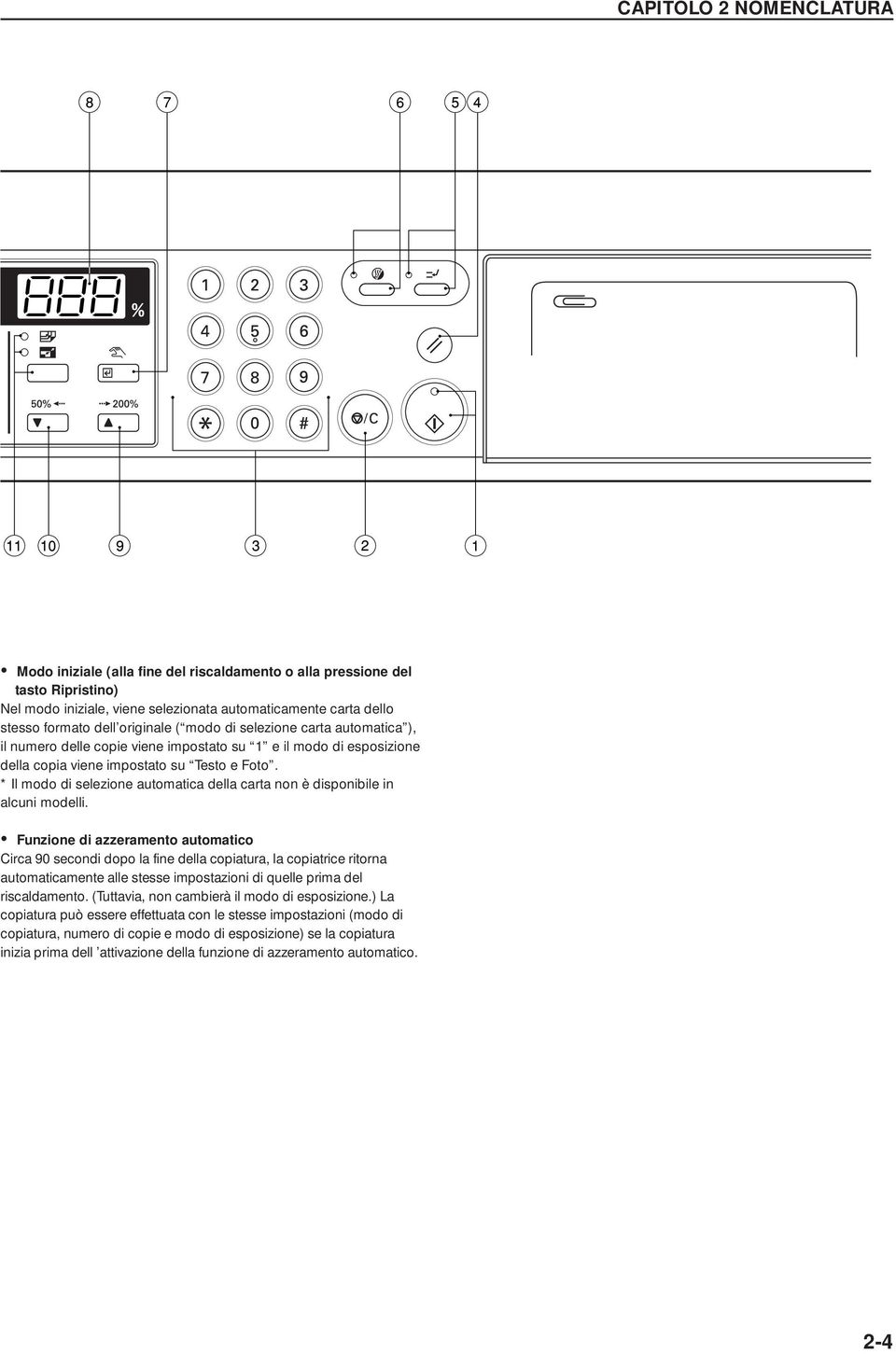 * Il modo di selezione automatica della carta non è disponibile in alcuni modelli.