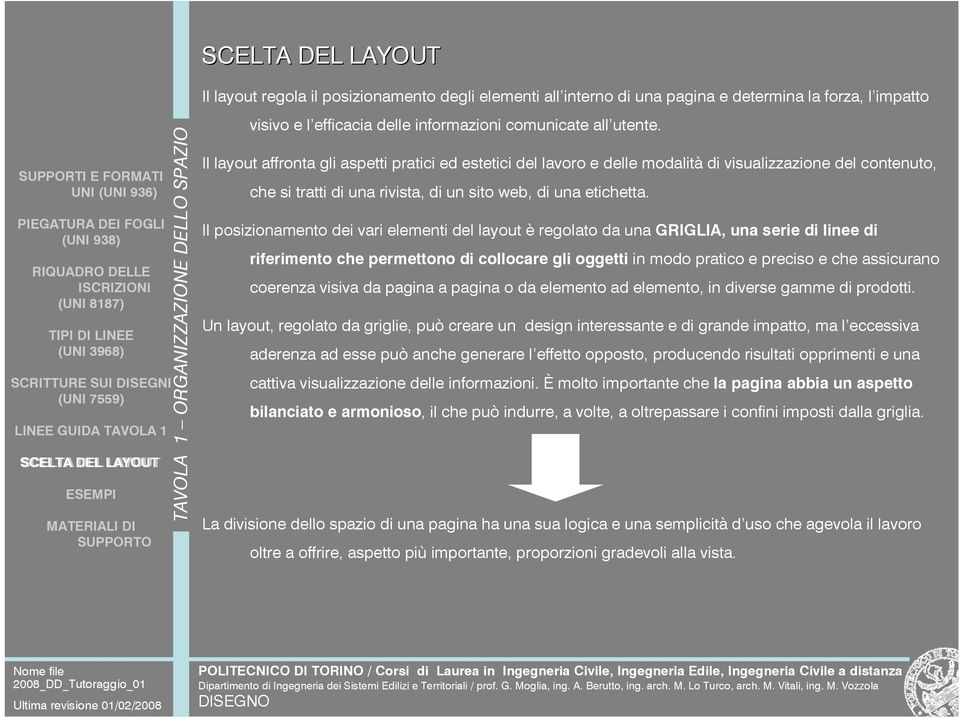 Il posizionamento dei vari elementi del layout è regolato da una GRIGLIA, una serie di linee di riferimento che permettono di collocare gli oggetti in modo pratico e preciso e che assicurano coerenza