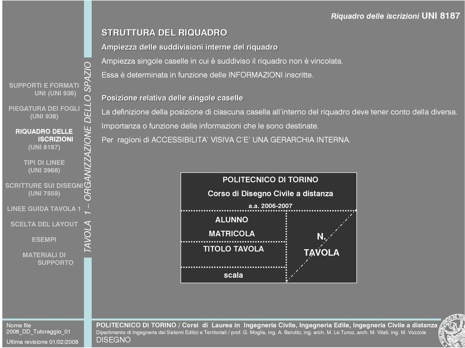 Posizione relativa delle singole caselle La definizione della posizione di ciascuna casella all interno del riquadro deve tener conto della diversa.