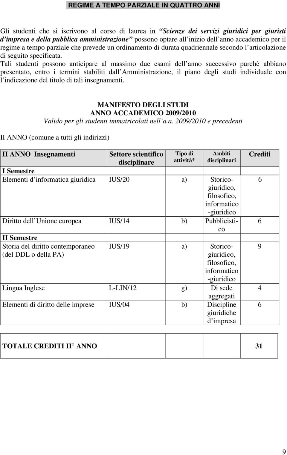 Tali studenti possono anticipare al massimo due esami dell anno successivo purchè abbiano presentato, entro i termini stabiliti dall Amministrazione, il piano degli studi individuale con l