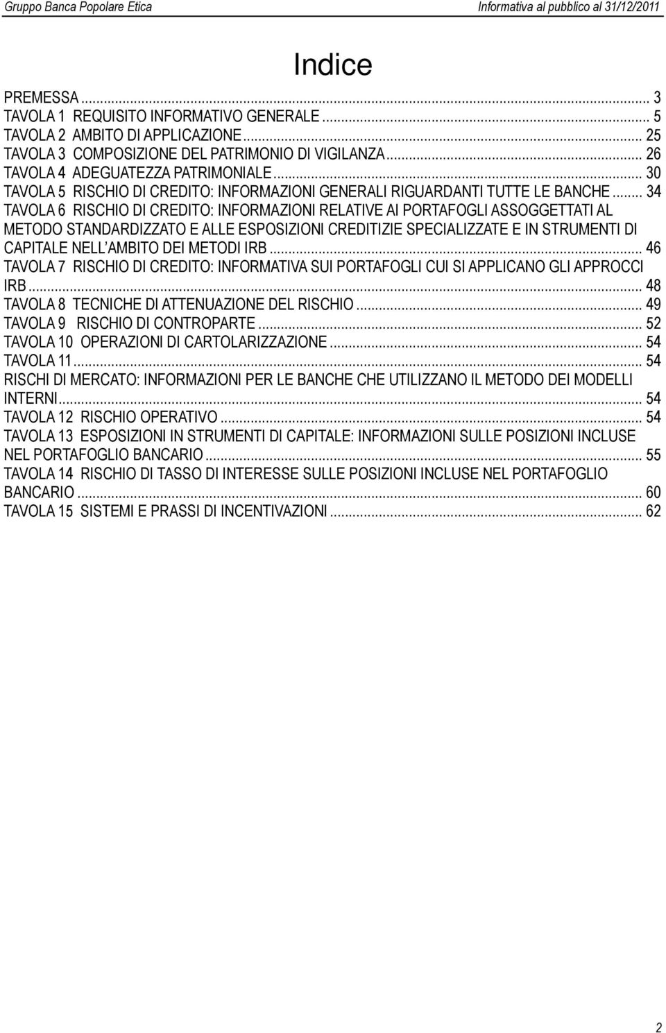 .. 34 TAVOLA 6 RISCHIO DI CREDITO: INFORMAZIONI RELATIVE AI PORTAFOGLI ASSOGGETTATI AL METODO STANDARDIZZATO E ALLE ESPOSIZIONI CREDITIZIE SPECIALIZZATE E IN STRUMENTI DI CAPITALE NELL AMBITO DEI