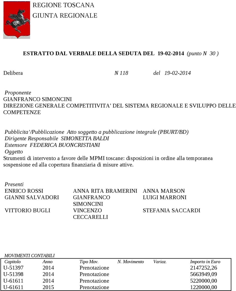 Oggetto Strumenti di intervento a favore delle MPMI toscane: disposizioni in ordine alla temporanea sospensione ed alla copertura finanziaria di misure attive.