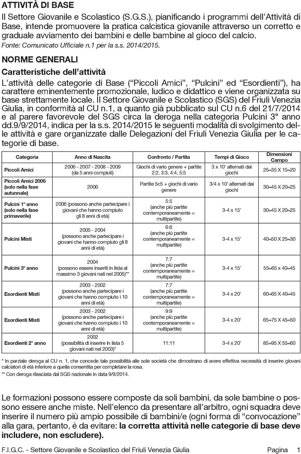 Fonte: Comunicato Ufficiale n.1 per la s.s. 2014/2015.