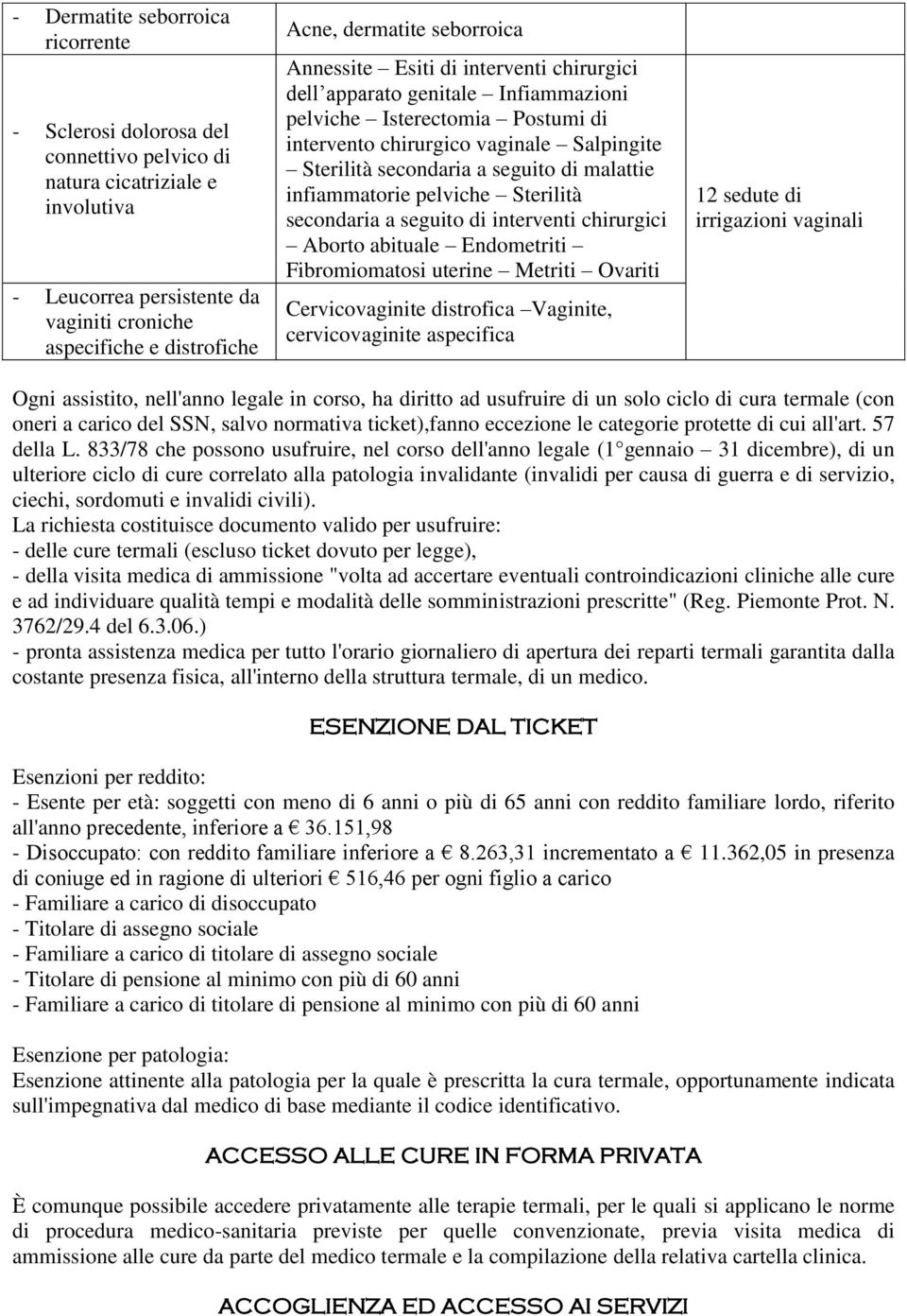 malattie infiammatorie pelviche Sterilità secondaria a seguito di interventi chirurgici Aborto abituale Endometriti Fibromiomatosi uterine Metriti Ovariti Cervicovaginite distrofica Vaginite,