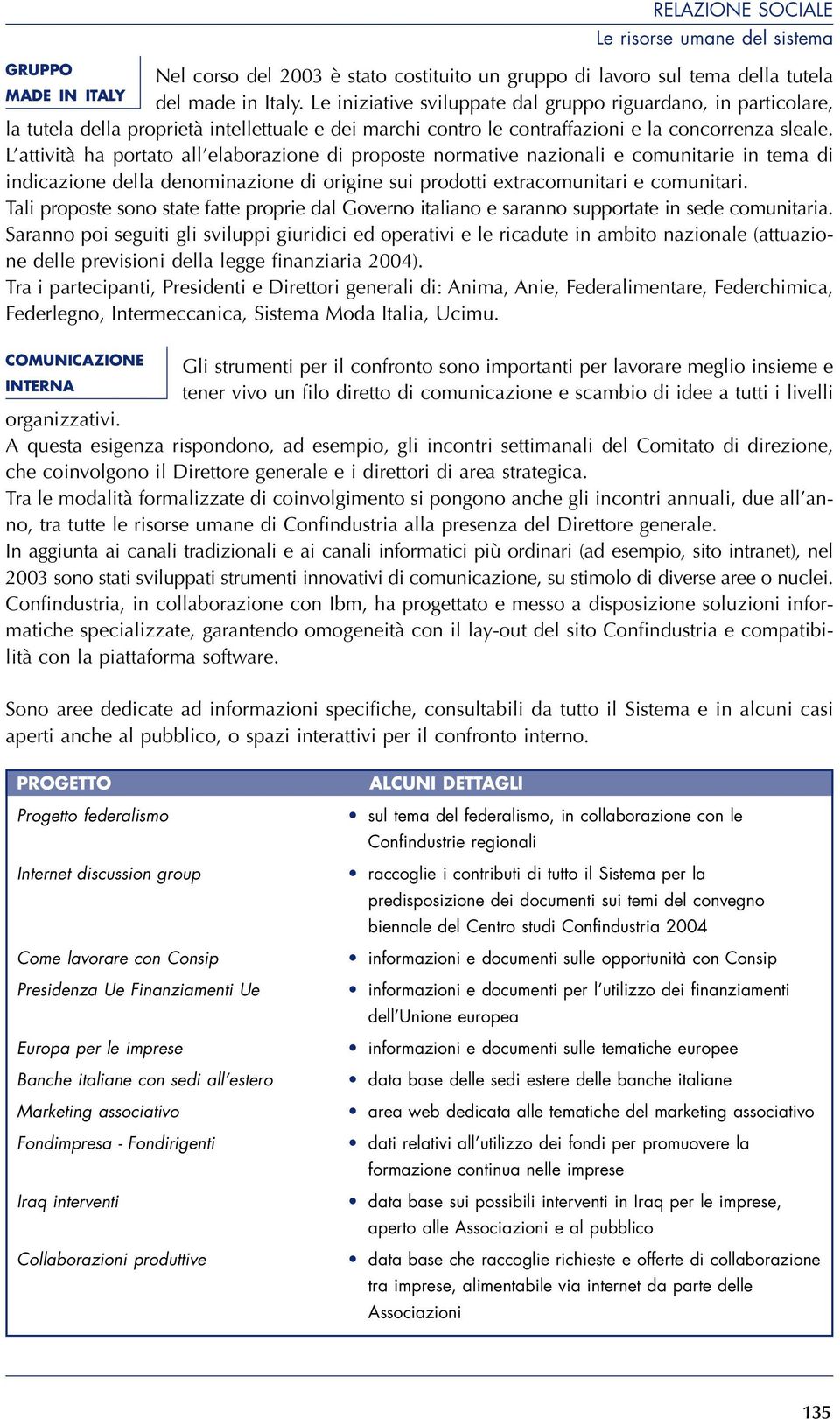 L attività ha portato all elaborazione di proposte normative nazionali e comunitarie in tema di indicazione della denominazione di origine sui prodotti extracomunitari e comunitari.