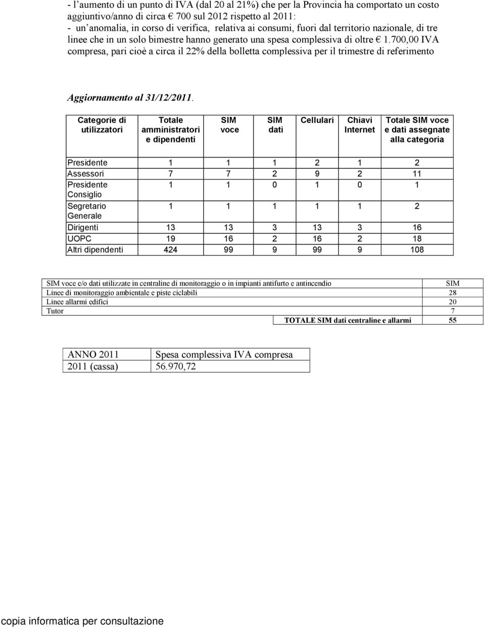 700,00 IVA compresa, pari cioè a circa il 22% della bolletta complessiva per il trimestre di referimento Aggiornamento al 31/12/2011.