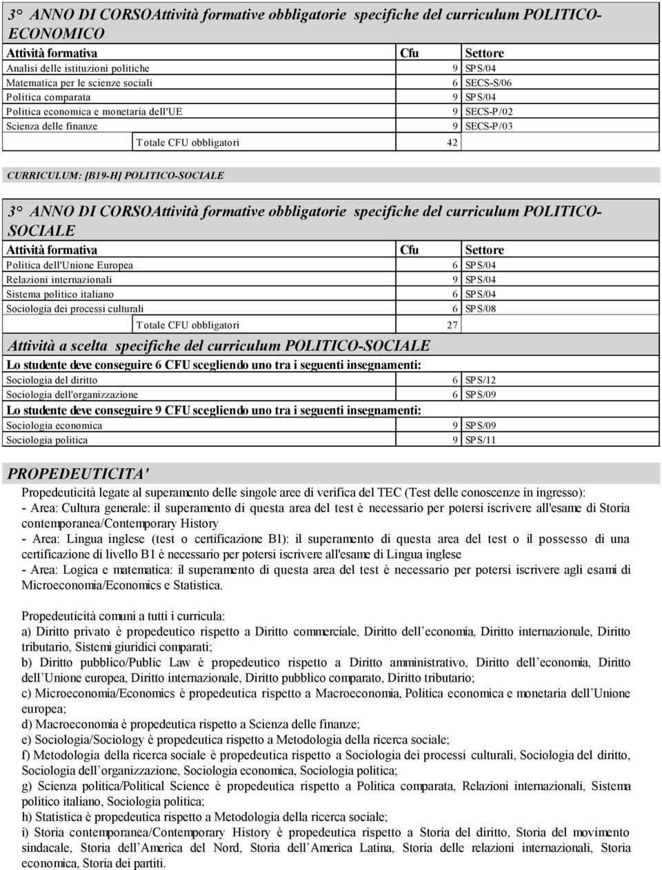 formative obbligatorie specifiche del curriculum POLITICO- SOCIALE Politica dell'unione Europea 6 SP S/04 Relazioni internazionali 9 SP S/04 Sistema politico italiano 6 SP S/04 Sociologia dei