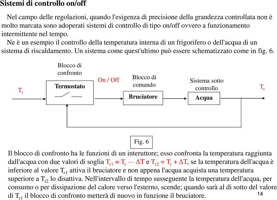 Un sistema come quest'ultimo può essere schematizzato come in fìg. 6. T r Blocco di confronto Termostato On / Off Blocco di comando Bruciatore Sistema sotto controllo Acqua T c Fig.