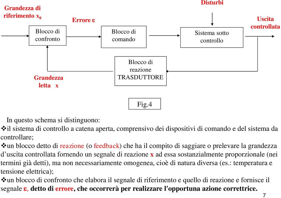 compito di saggiare o prelevare la grandezza d uscita controllata fornendo un segnale di reazione x ad essa sostanzialmente proporzionale (nei termini già detti), ma non necessariamente omogenea,