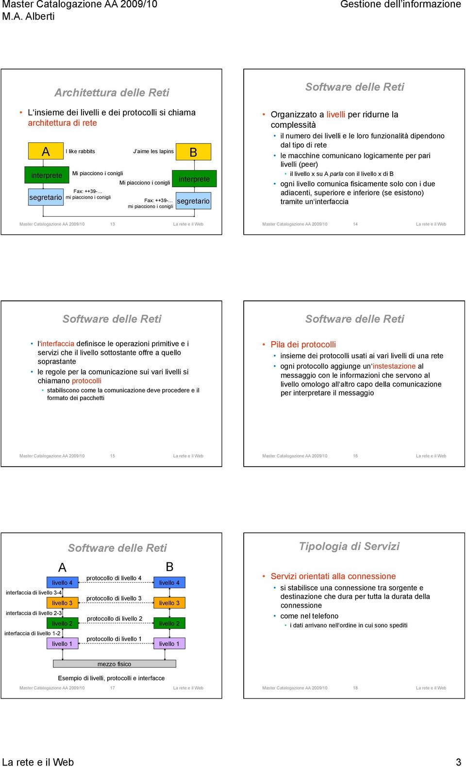 funzionalità dipendono dal tipo di rete le macchine comunicano logicamente per pari livelli (peer) il livello x su A parla con il livello x di B ogni livello comunica fisicamente solo con i due