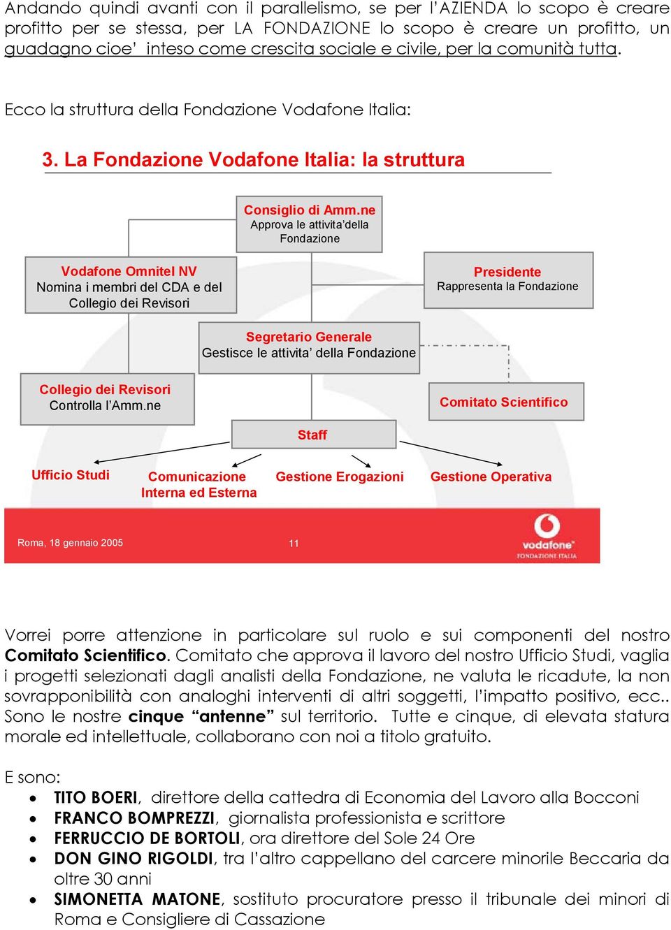 ne Approva le attivita della Fondazione Vodafone Omnitel NV Nomina i membri del CDA e del Collegio dei Revisori Presidente Rappresenta la Fondazione Segretario Generale Gestisce le attivita della