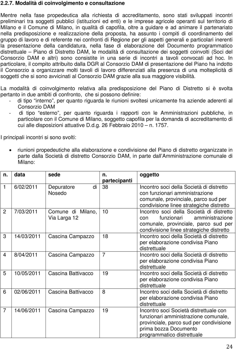 imprese agricole operanti sul territorio di Milano e il Comune di Milano, in qualità di capofila, oltre a guidare e ad animare il partenariato nella predisposizione e realizzazione della proposta, ha