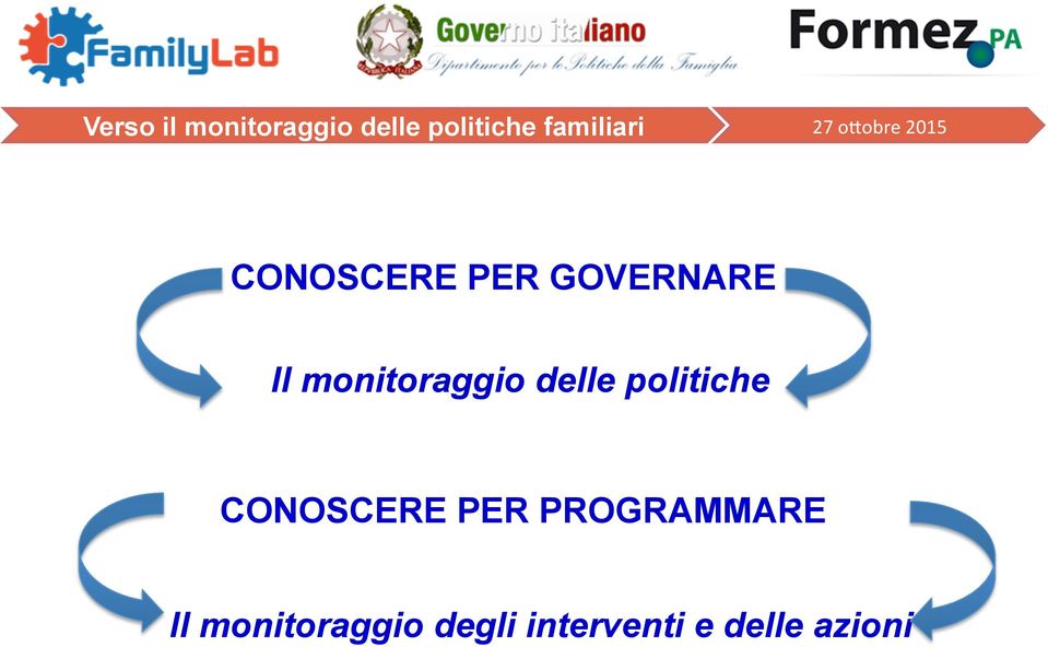 CONOSCERE PER PROGRAMMARE Il