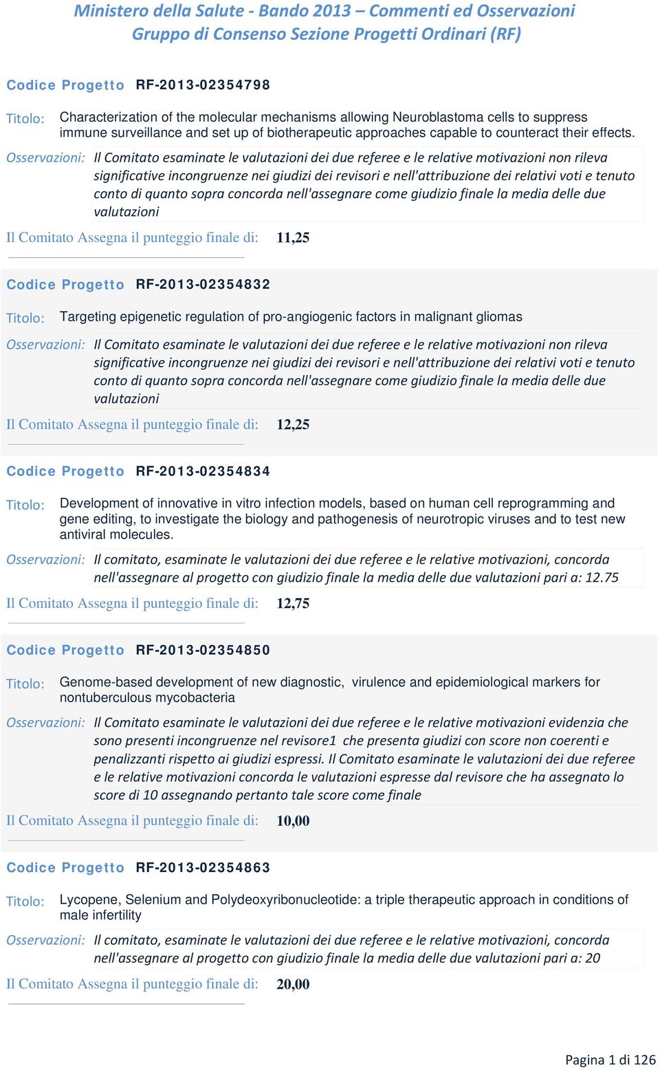 Il Comitato Assegna il punteggio finale di: 11,25 RF-2013-02354832 Titolo: Targeting epigenetic regulation of pro-angiogenic factors in malignant gliomas Il Comitato Assegna il punteggio finale di: