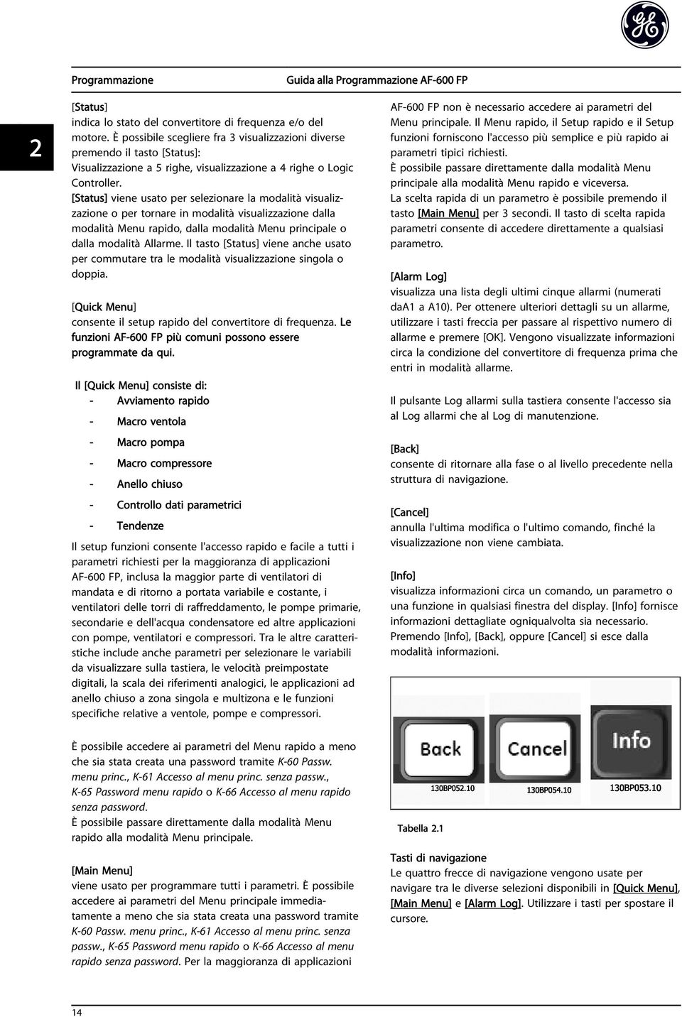 [Status] viene usato per selezionare la modalità visualizzazione o per tornare in modalità visualizzazione dalla modalità Menu rapido, dalla modalità Menu principale o dalla modalità Allarme.