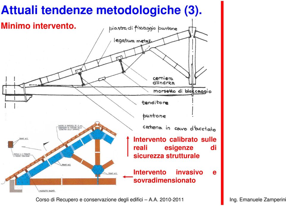 Intervento calibrato sulle reali