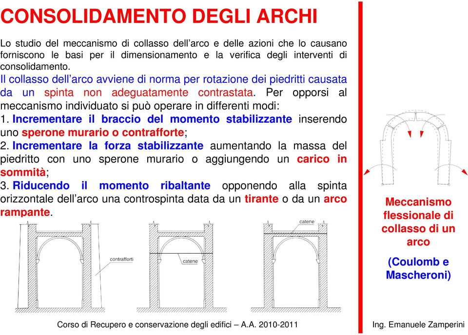 Incrementare il braccio del momento stabilizzante inserendo uno sperone murario o contrafforte; 2.