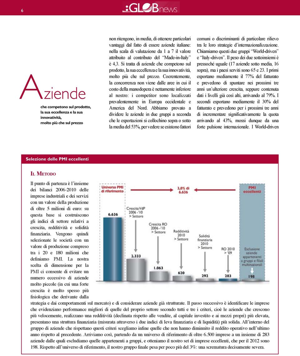 Si tratta di aziende che competono sul prodotto, la sua eccellenza e la sua innovatività, molto più che sul prezzo.