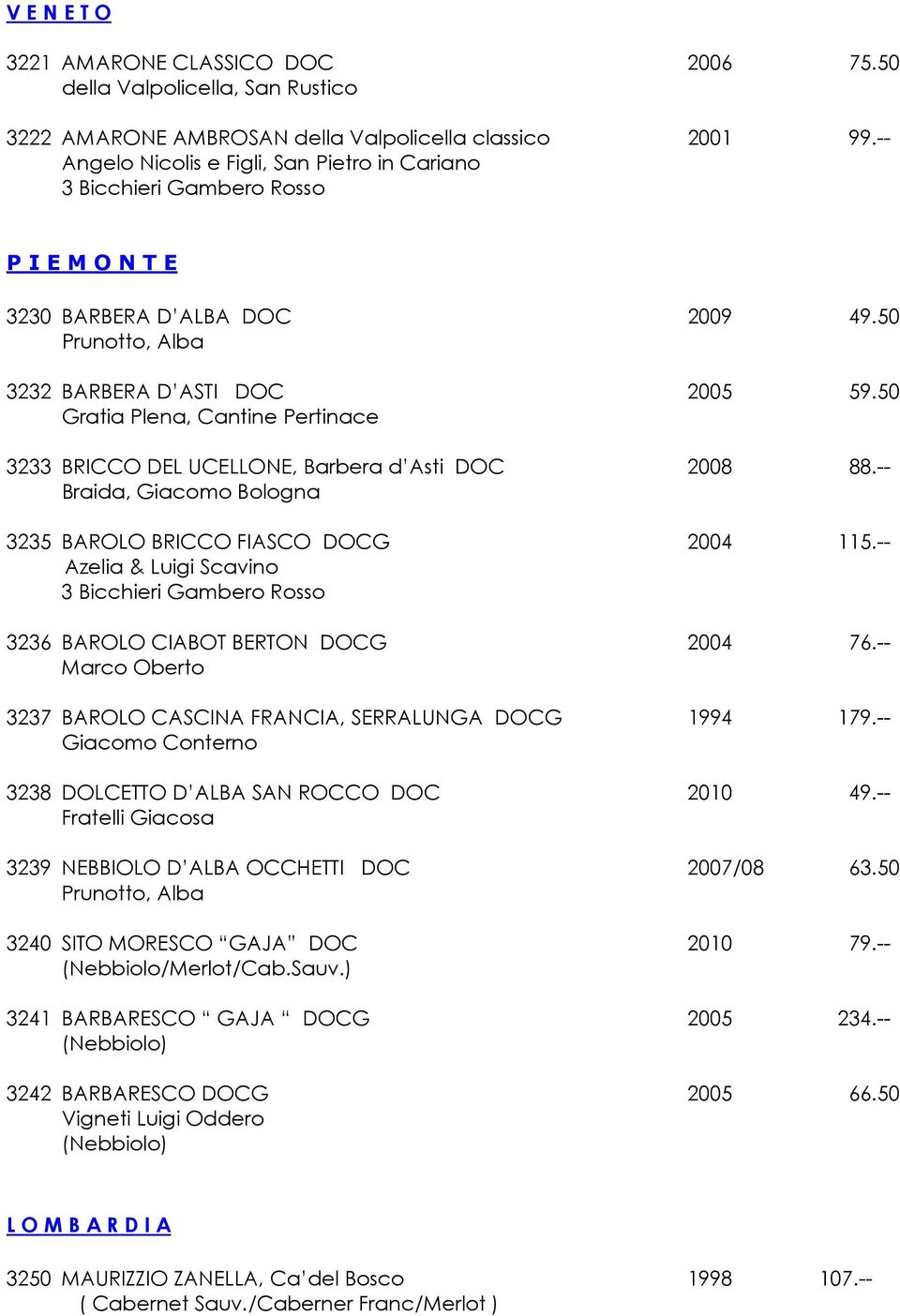 50 Gratia Plena, Cantine Pertinace 3233 BRICCO DEL UCELLONE, Barbera d Asti DOC 2008 88.-- Braida, Giacomo Bologna 3235 BAROLO BRICCO FIASCO DOCG 2004 115.