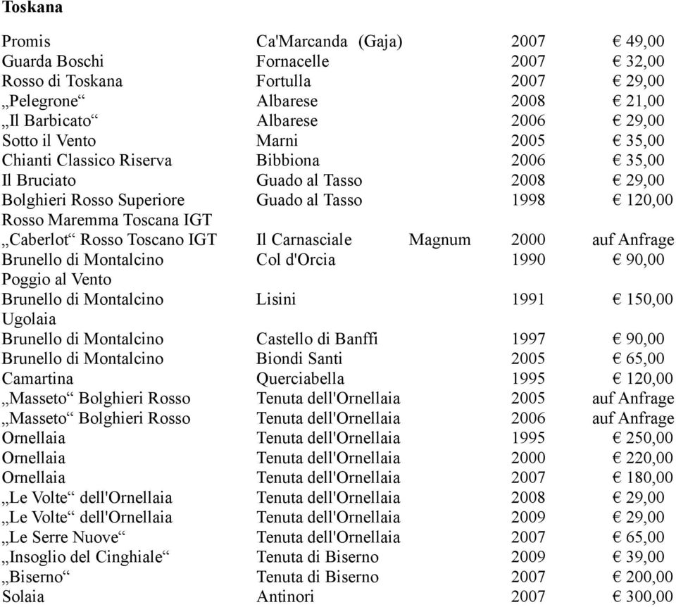 Toscano IGT Il Carnasciale Magnum 2000 auf Anfrage Brunello di Montalcino Col d'orcia 1990 90,00 Poggio al Vento Brunello di Montalcino Lisini 1991 150,00 Ugolaia Brunello di Montalcino Castello di